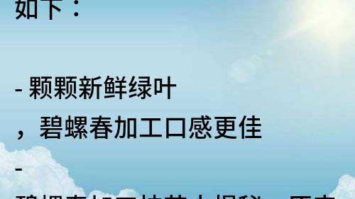 如下：

- 颗颗新鲜绿叶，碧螺春加工口感更佳
- 碧螺春加工技艺大揭秘，原来口感差别如此之大
- 浅谈碧螺春加工口感，品味不一样的茶道人生
- 碧螺春加工口感高超，如何保证每一杯都是好茶？
- 碧螺春加工口感的小秘密，让你轻松品尝到极致滋味